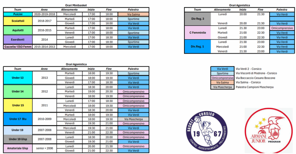 Calendario_palestre_AS2526