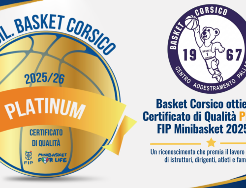 Certificato di Qualità Minibasket FIP 2025/2026